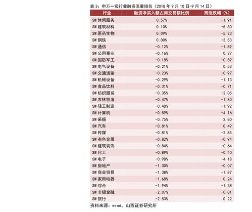 哪里可以买到天邦疫苗 成都天邦生物制品